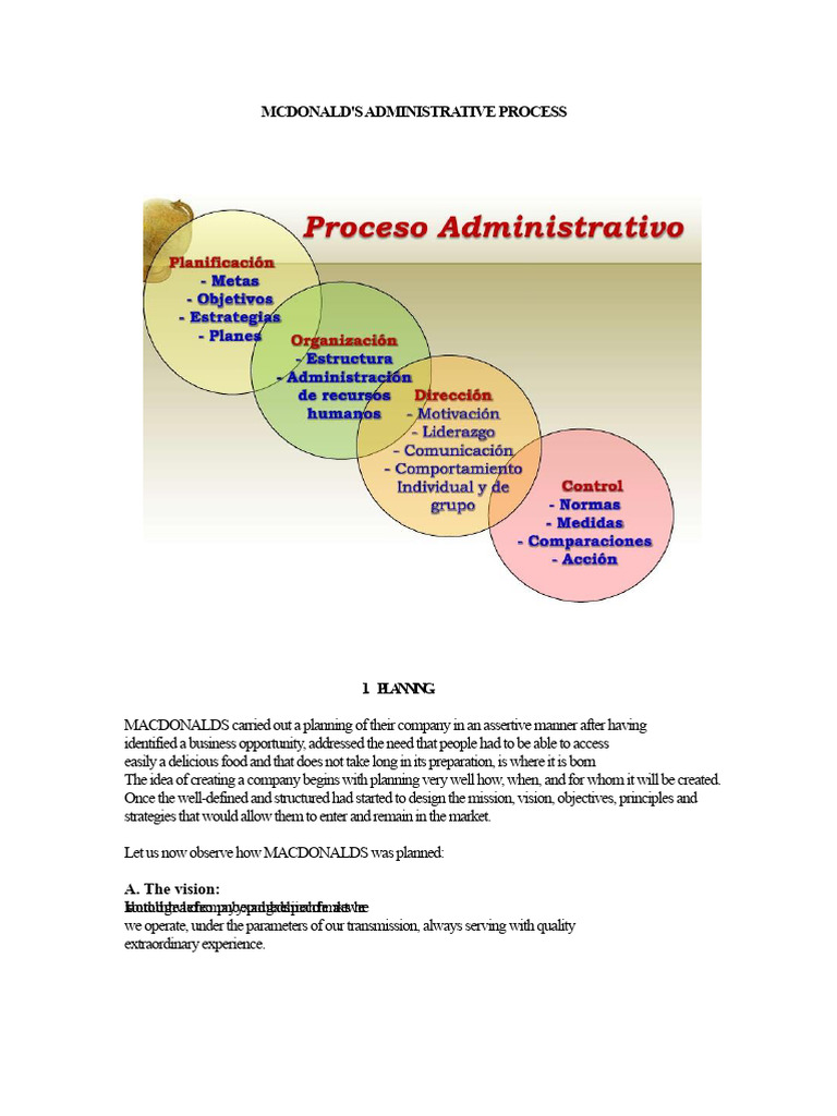 McDonald's Administrative Strategy Overview | PDF | Mc Donald's ...