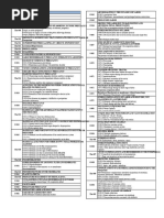 ICD-9 Codes for Gynecology & Obstetrics | PDF | Pregnancy | Cervical Cancer