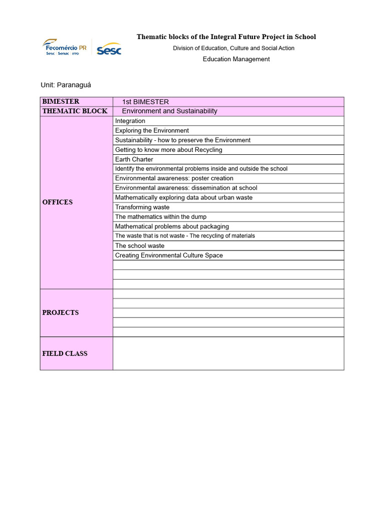 Integral Future Project: Thematic Blocks | PDF
