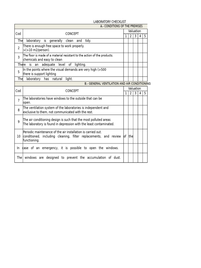 Basic Laboratory Checklist | PDF | Laboratories | Ventilation ...