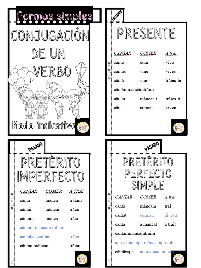 Flipbook de Verbe Conjugate La Modul Indicativ | PDF