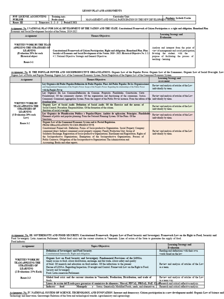 Class Plan of The UC of Management and Social Participation in The New ...