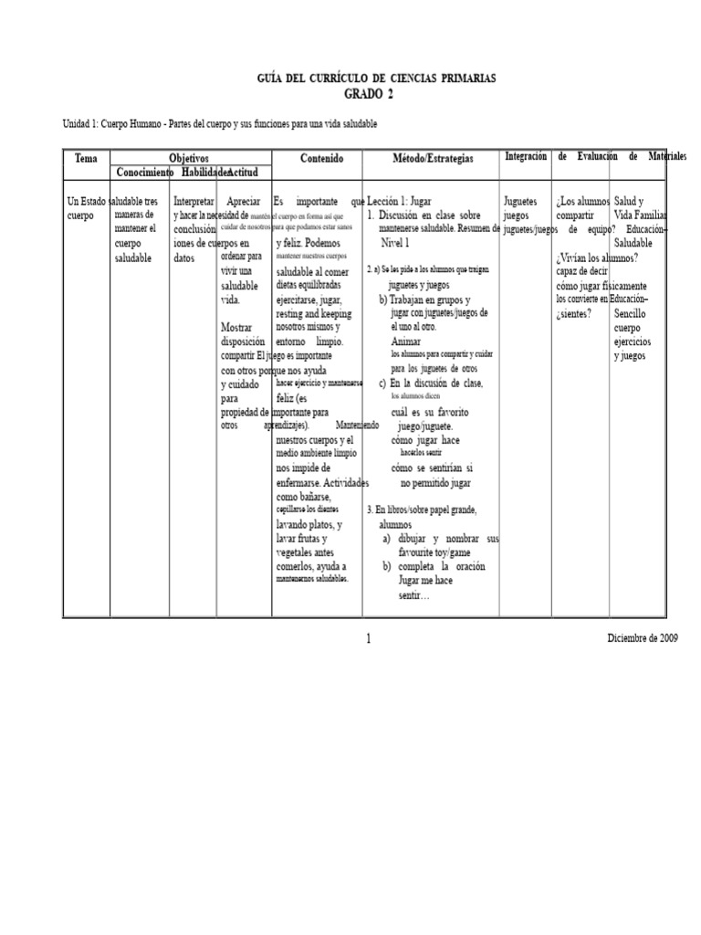 Guía Del Currículo de Segundo Grado - Ciencias PDF | PDF | Plan de ...