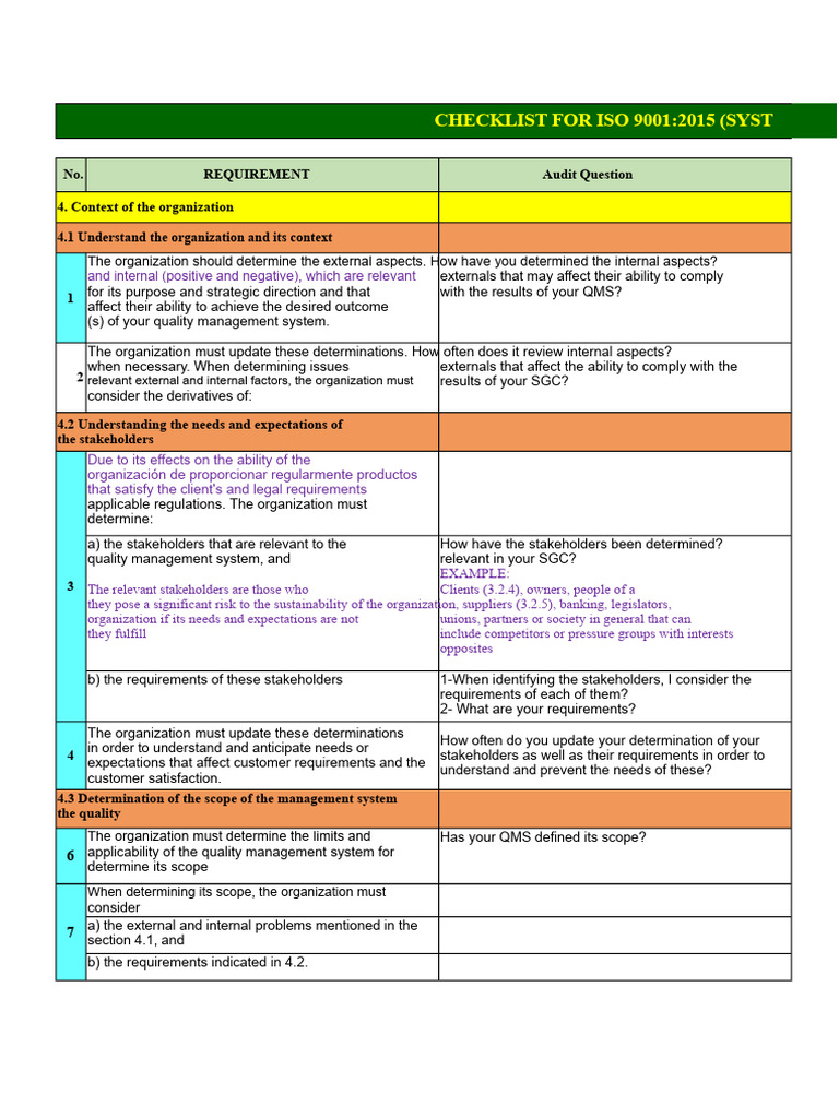 ISO 9001:2015 Quality Management Checklist | PDF | Quality Management ...