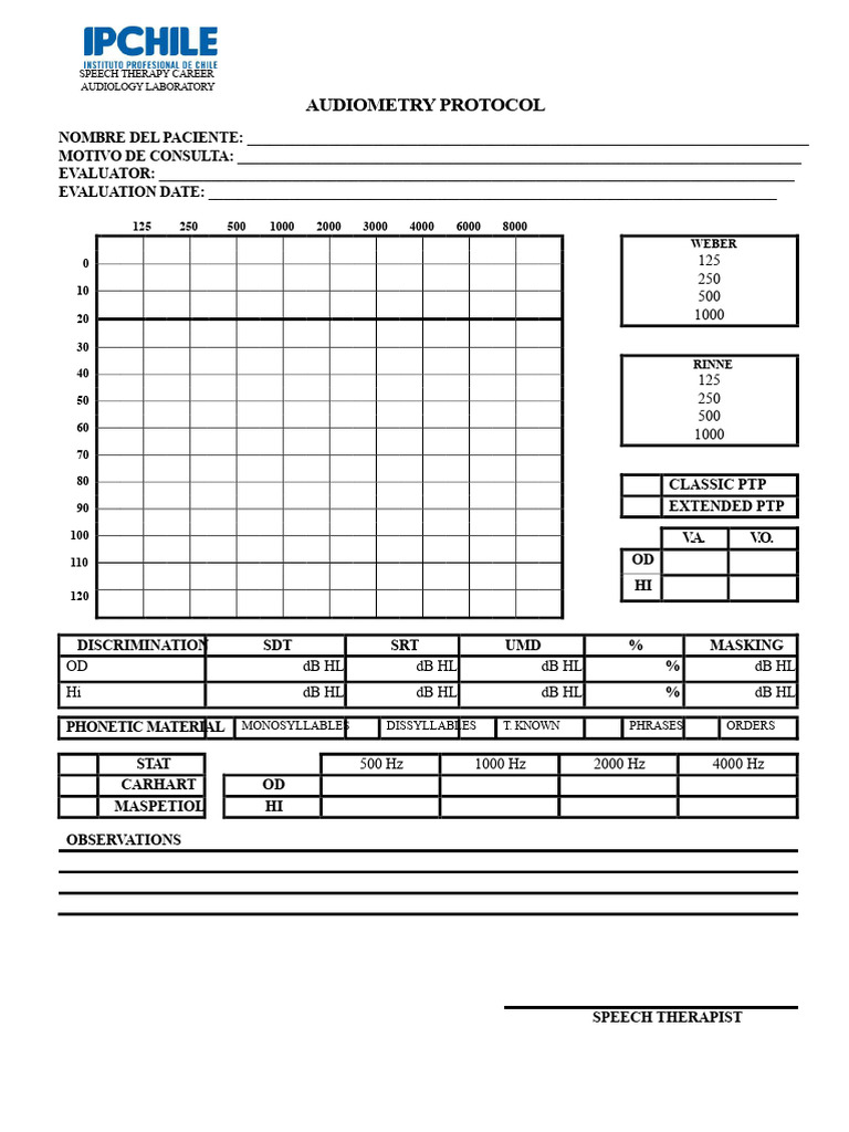 Audiometry Protocol | PDF | Sound | Auditory System