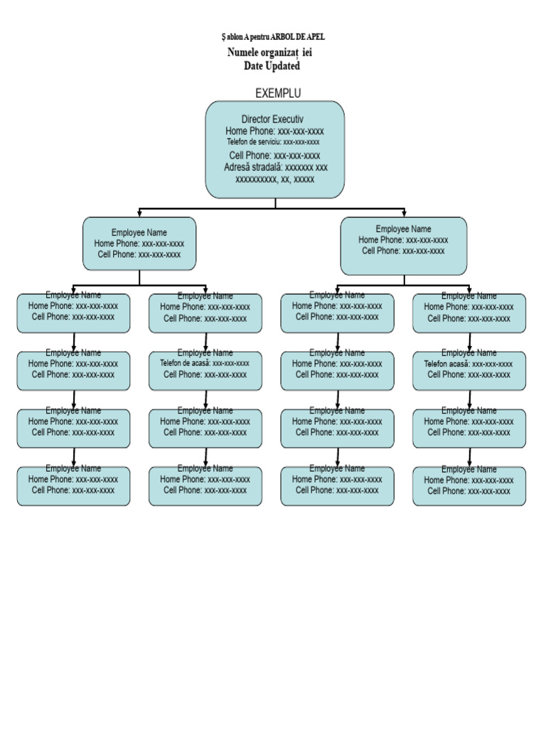 Model de apel pentru copac A | PDF