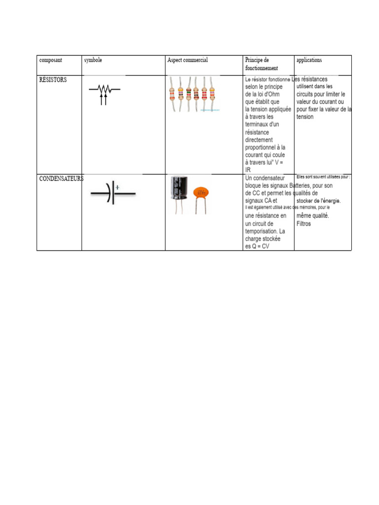 Composants électroniques essentiels | PDF | Électricité | Transistor