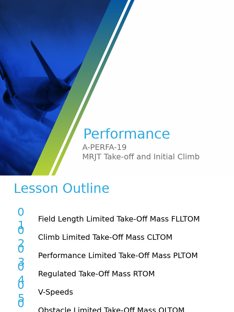 Atpla 032 Perfa E2 V1.15 C19 | PDF | Landing Gear | Flap (Aeronautics)