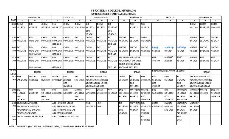 SYJC Science Time Table 2025-26 | PDF