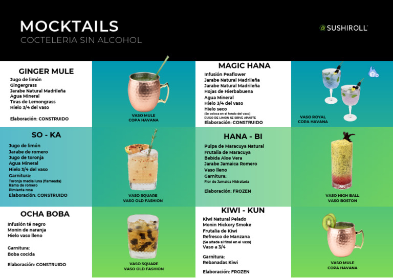 Recetas de Mocktails Refrescantes | PDF | Bebida