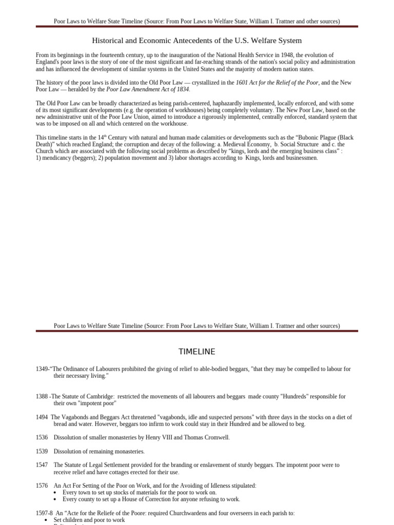 Historical and Economic Antecedents of The U | PDF | Welfare ...