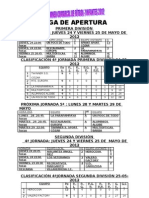 Clasificaciónes 4 Jornada