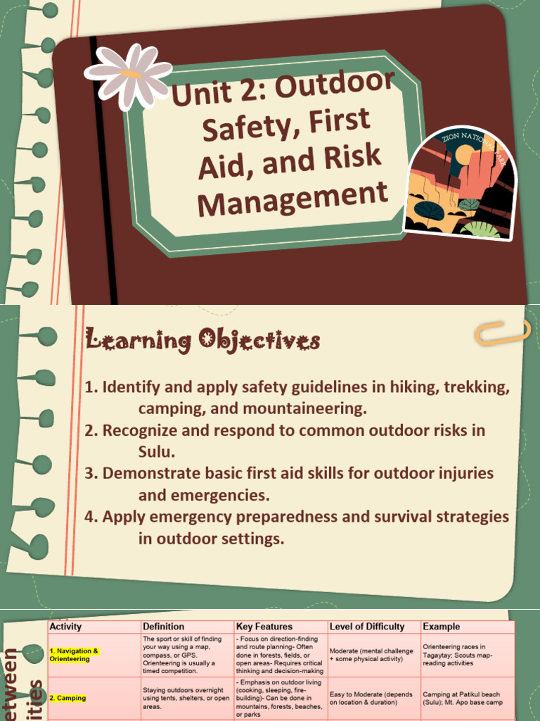 Pathfit-3-UNIT2-PDF | PDF | Mountaineering | Hiking