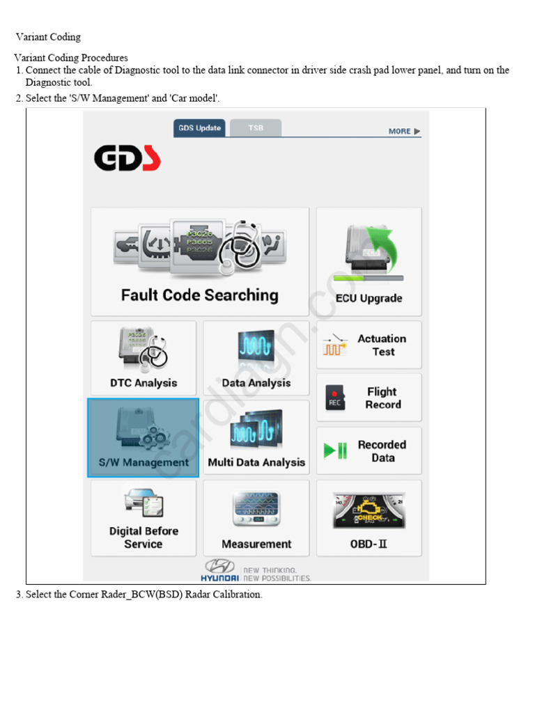 Advanced Driver Assistance System (ADAS) Rear Corner Radar System Rear ...