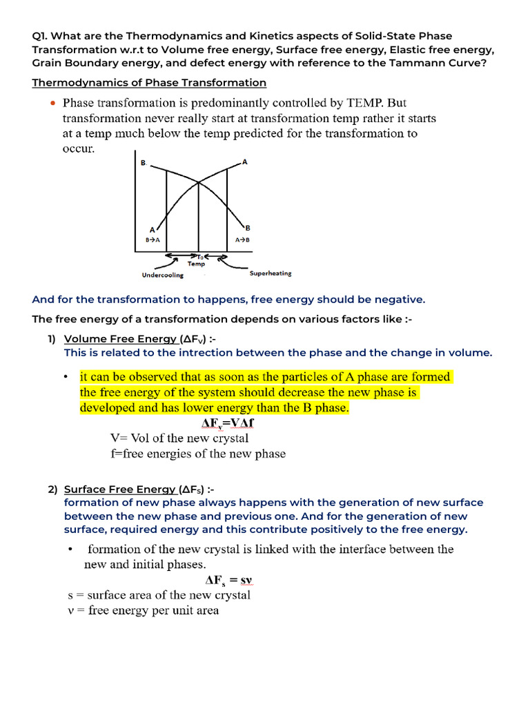 Thermodynamics & Kinetics of Phase Transformations | PDF | Nucleation ...