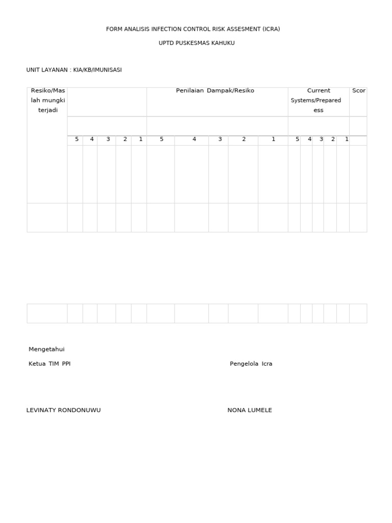 5.5.2.b (1) Dokumen ICRA_ | PDF