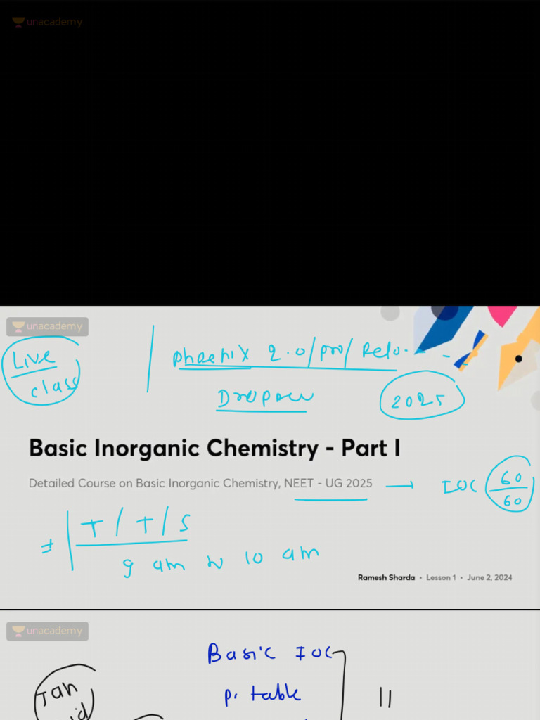 Basic IOC Invert | PDF
