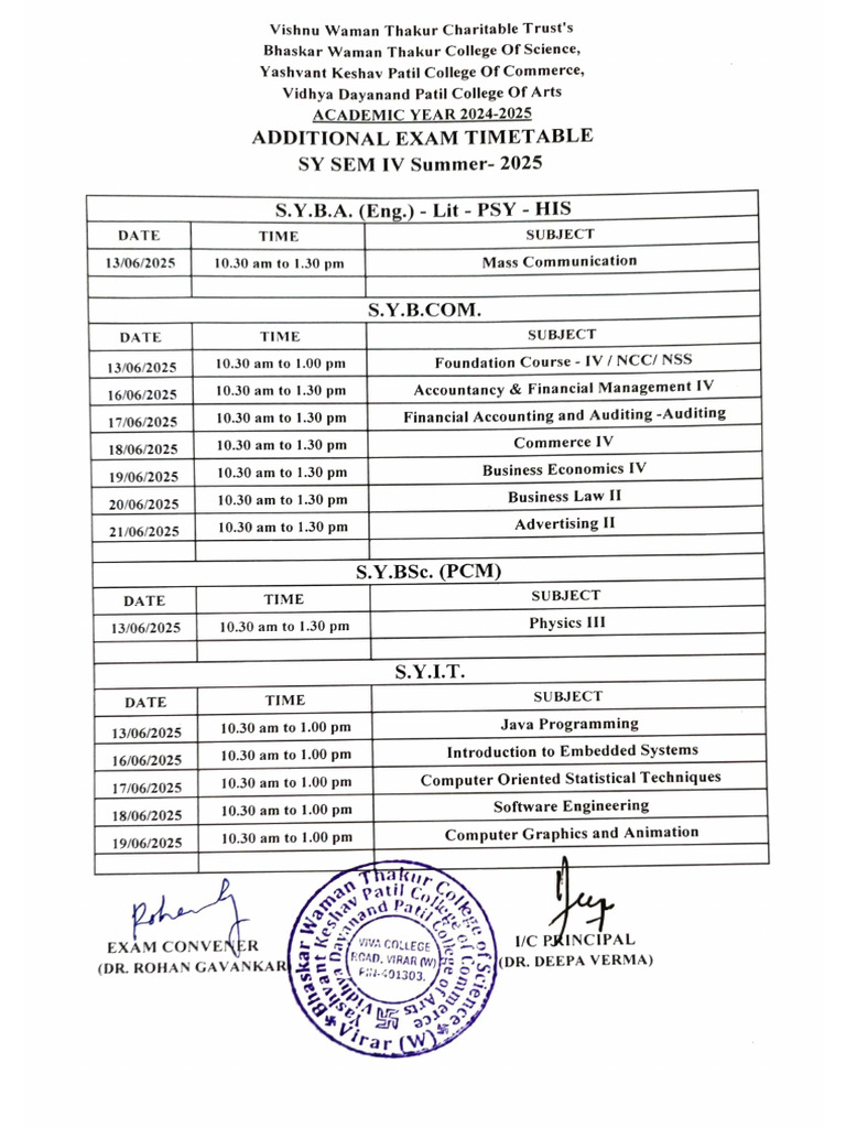 SY SEM IV Additional Exam Timetable (Summer 2025) | PDF