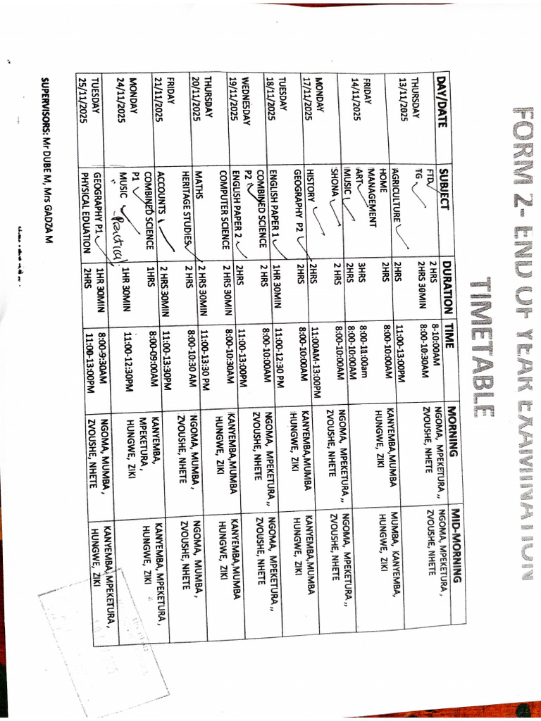 Form 2 Timetable JHS | PDF