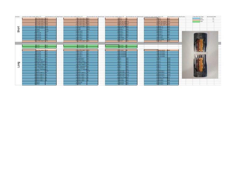 Connector Pinout and Wiring Guide | PDF | Throttle | Rotating Machines