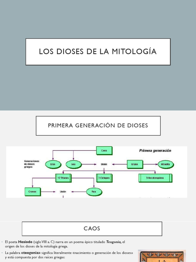 Los Dioses de La Mitología | PDF | Doce olímpicos | Zeus