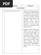 Dskpdanmodul2