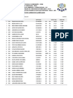 Classificadospases 2007