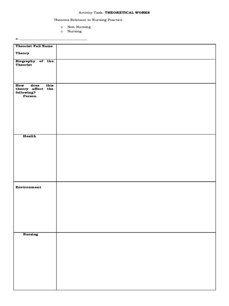 Activity Task Template | PDF