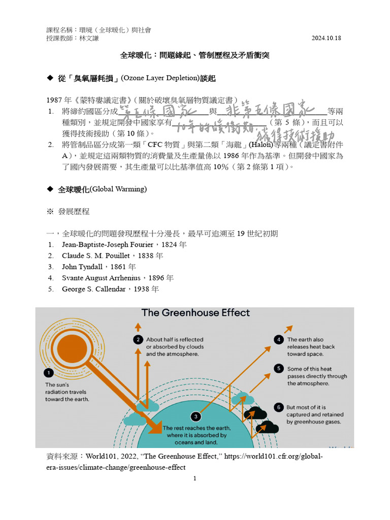 全球暖化 | PDF
