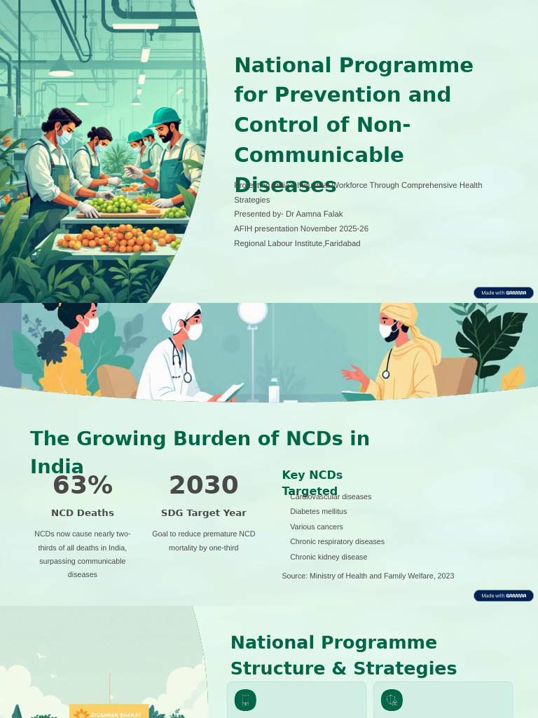NCD Prevention Strategies for Indian Workers | PDF | Non Communicable ...