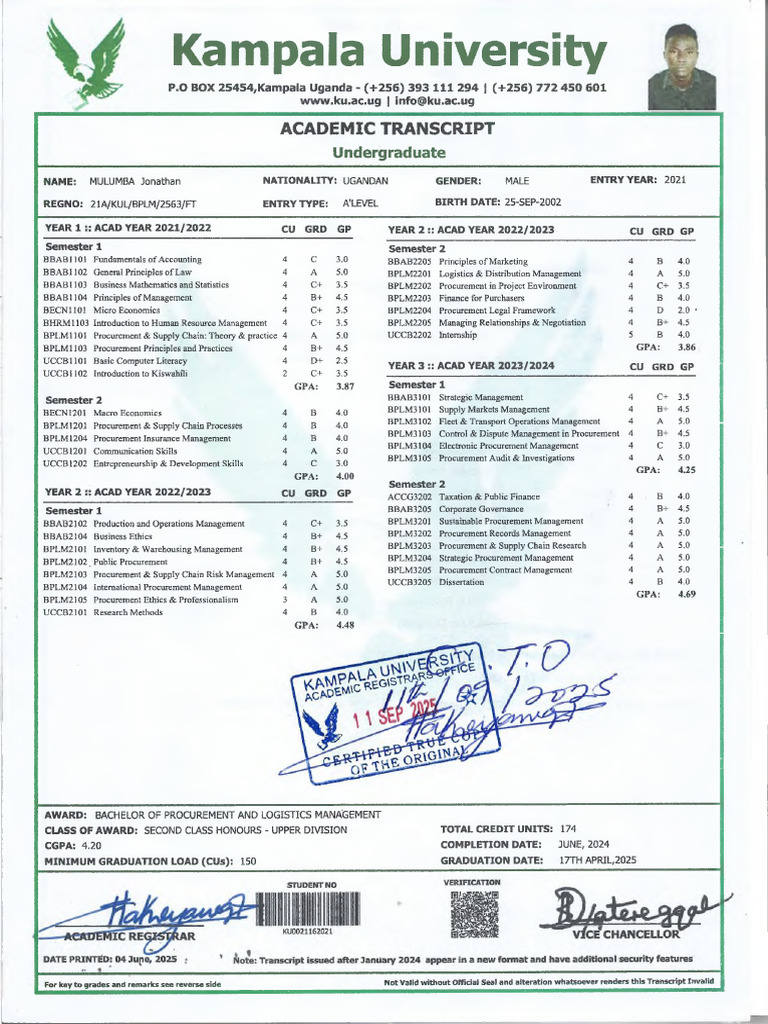 Academic Transcript-Kampala University Certified | PDF