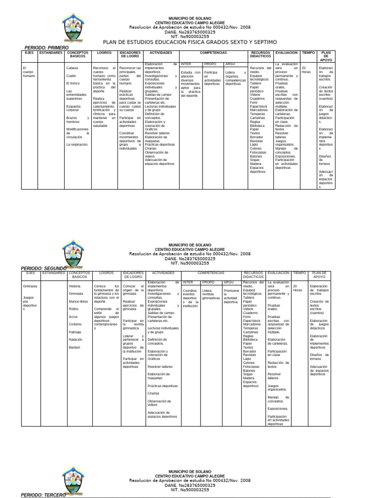 Plan de Estudios Educacion Fisica 6° - 9° | PDF | Evaluación ...