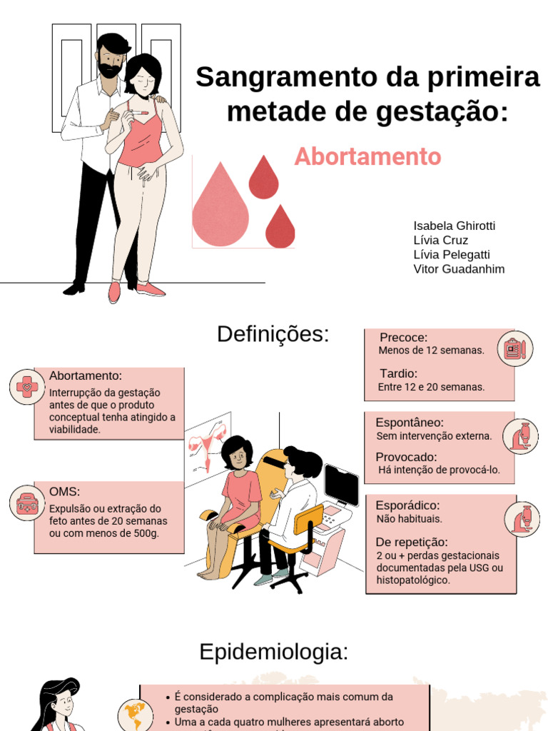 Abortamento: Tipos, Causas e Tratamentos | PDF | Gravidez | Aborto