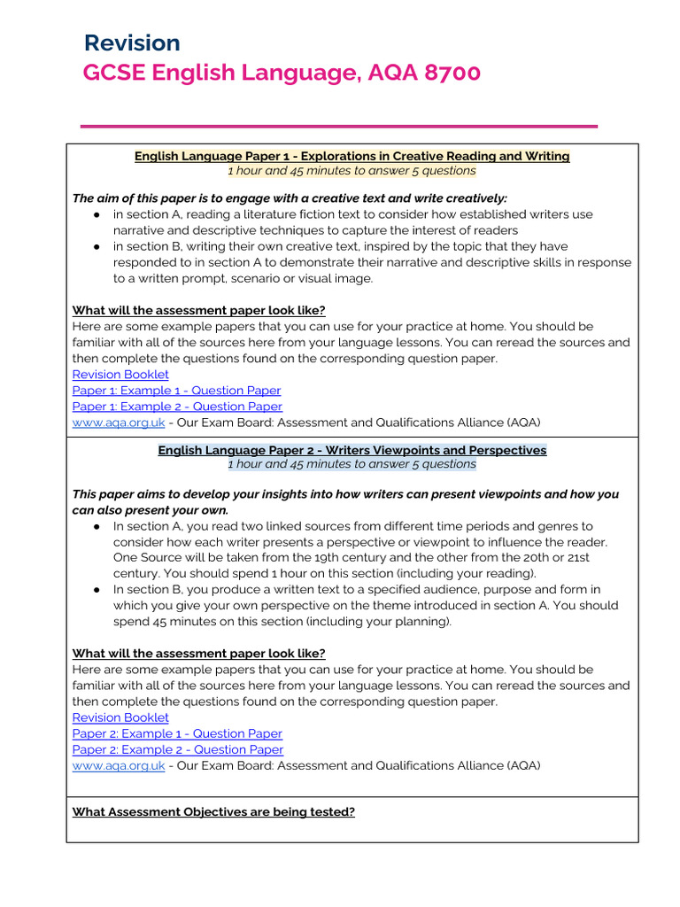 GCSE English Language AQA Revision Guide | PDF | Cognition | Communication