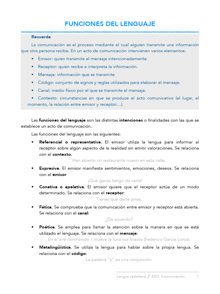 Funciones Del Lenguaje | PDF | Comunicación | Lingüística