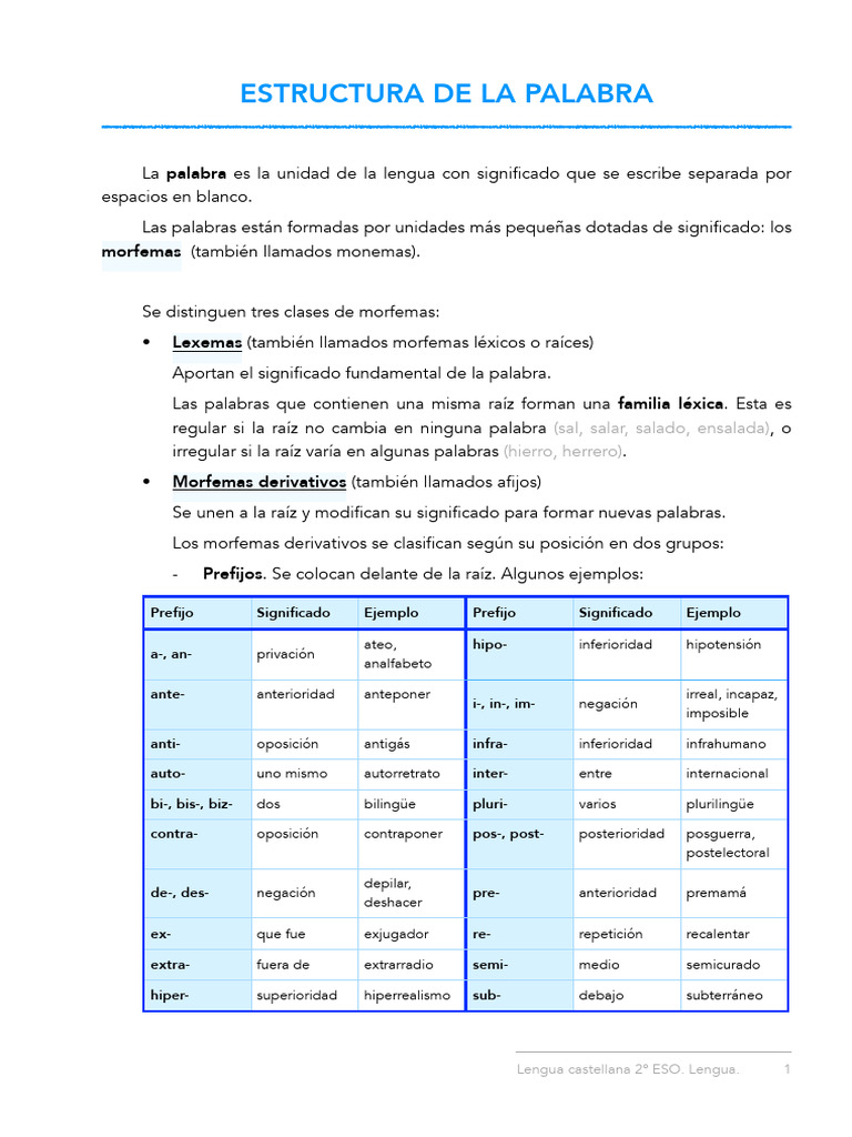 Estructura de La Palabra | PDF | Palabra | Numero Gramatical