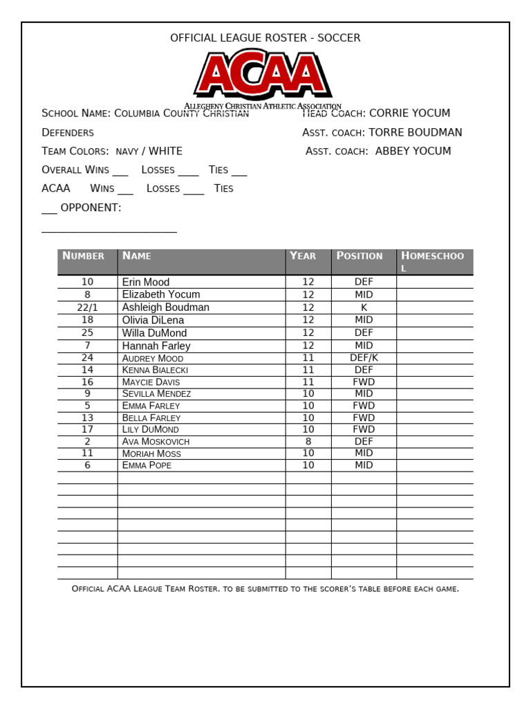 Columbia County Christian Soccer Roster | PDF