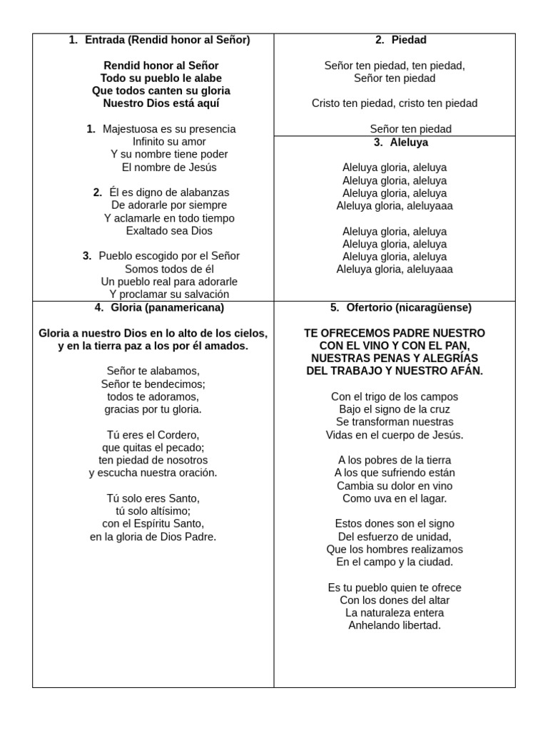 Alabanzas y Oraciones Cristianas | PDF | Cristo (título) | Creencia y ...