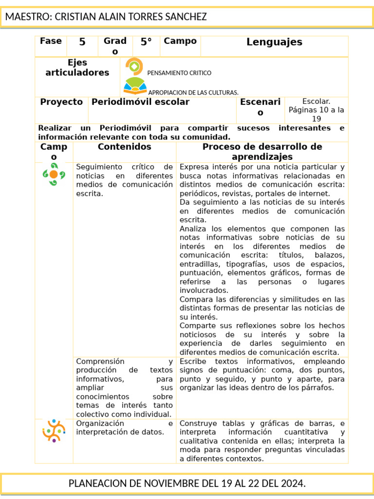 Planeación de Proyecto Escolar 2024 | PDF | Espacio X | Nasa