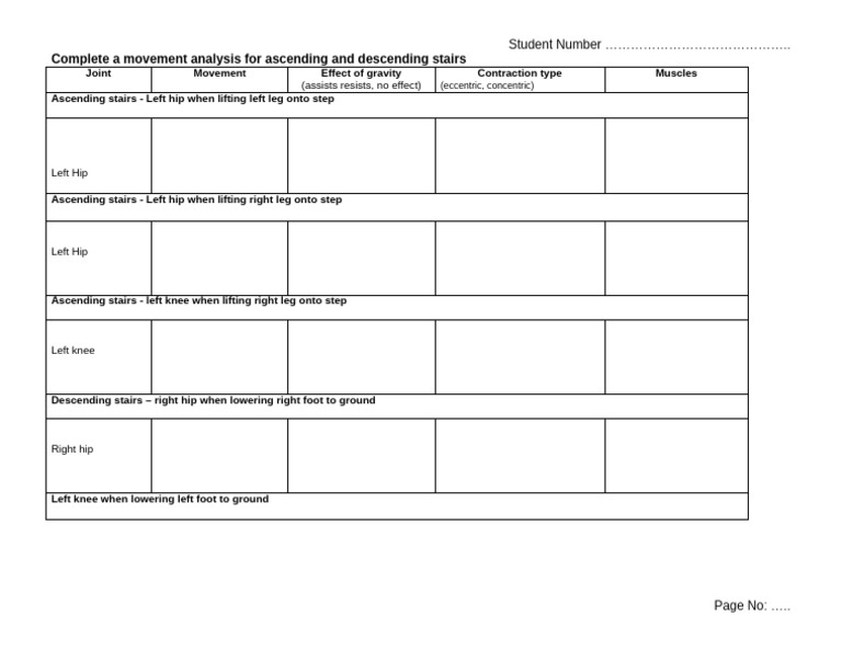 Movement Analysis Stairs Blank | PDF