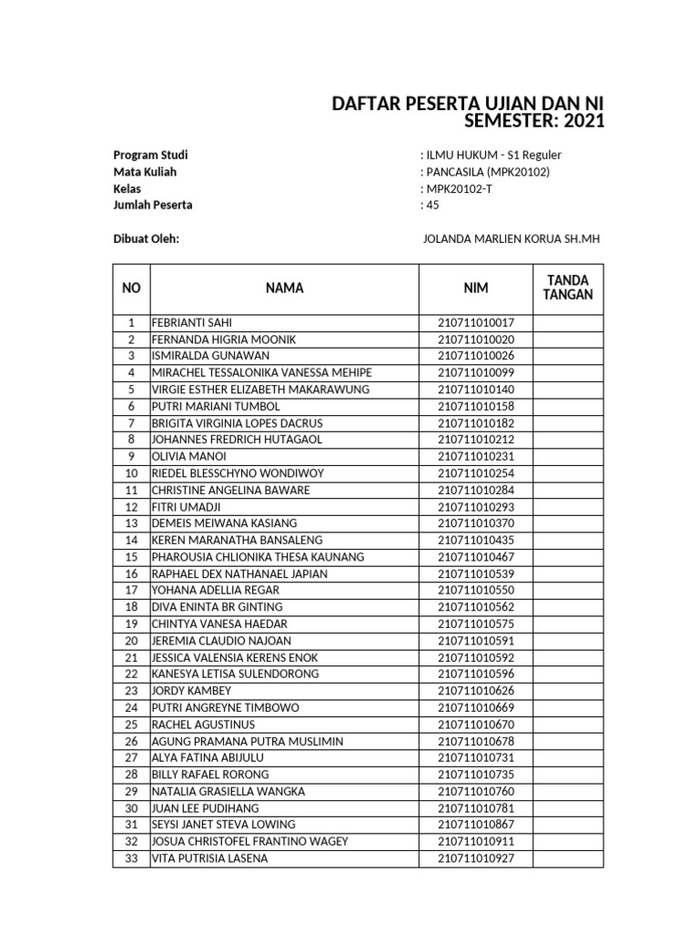 Dpna Excel Pancasila Mpk20102-t 2 | PDF