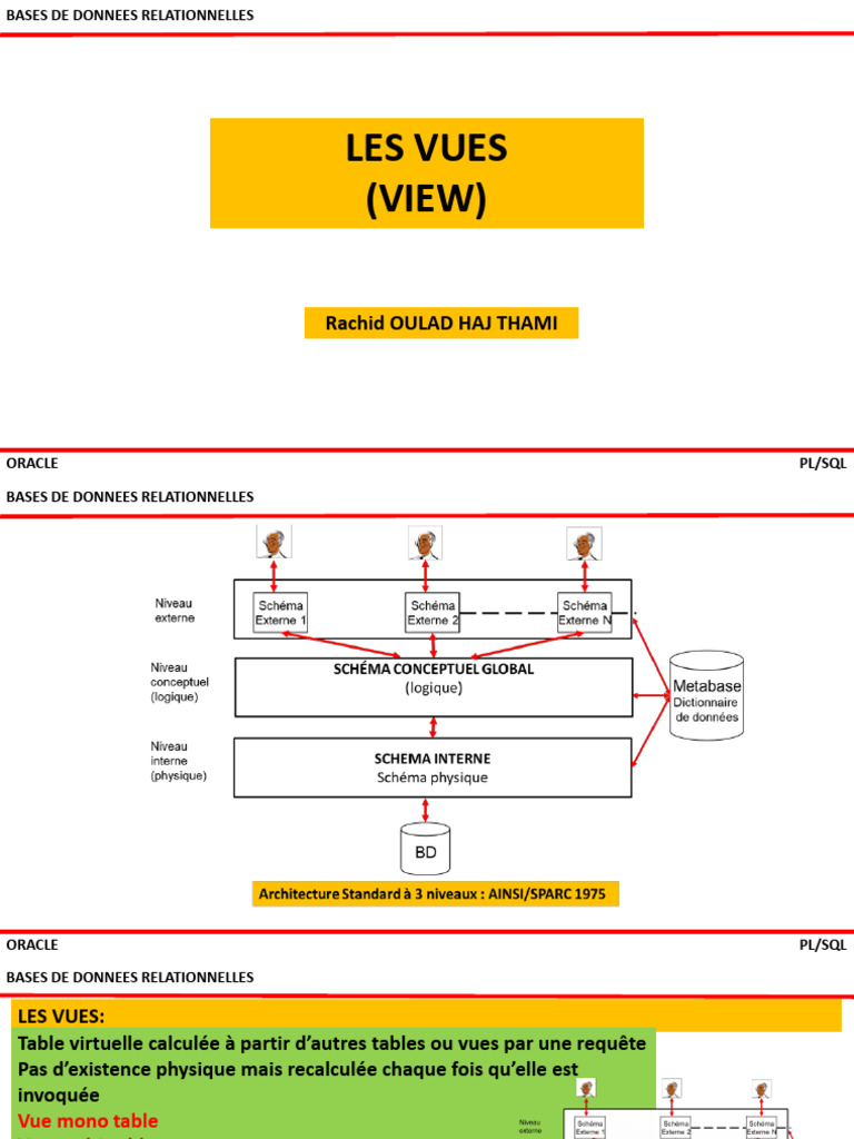 Vues en PL/SQL : Création et Utilisation | PDF | SQL | Bases de données