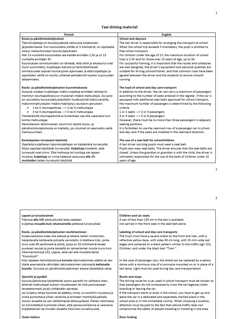Taxi Driving Material Test. 1 34 Pages | PDF