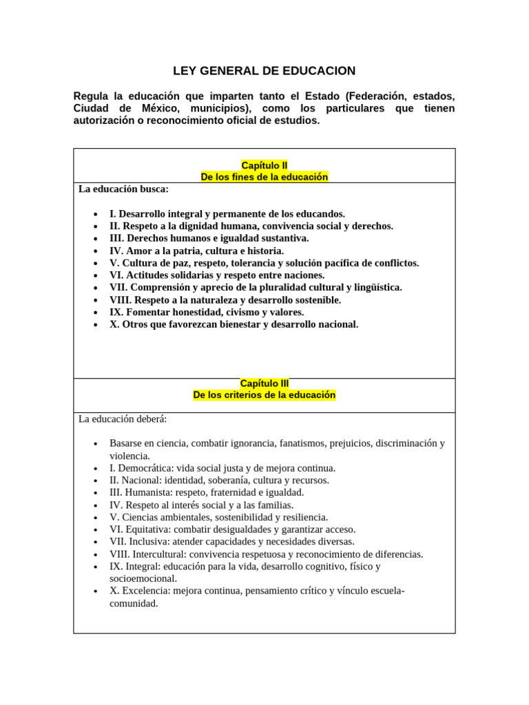 Ley General de Educación en México | PDF | Sustentabilidad