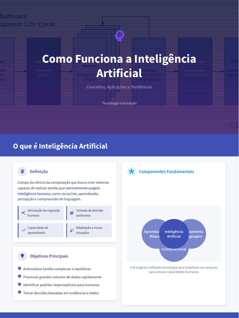 Entendendo a Inteligência Artificial: Conceitos e Aplicações | PDF ...