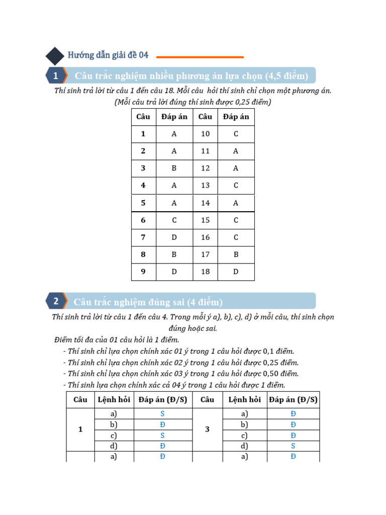 Ddaps An Def 0304 | PDF