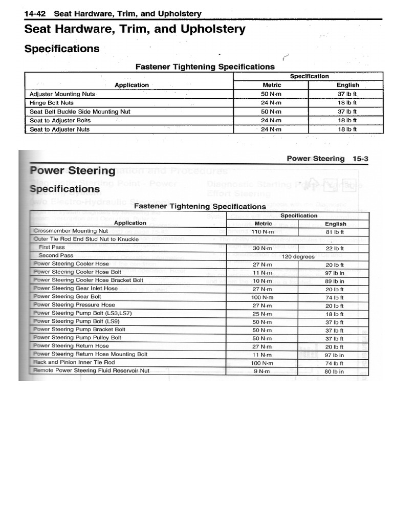 Torque Specs | PDF