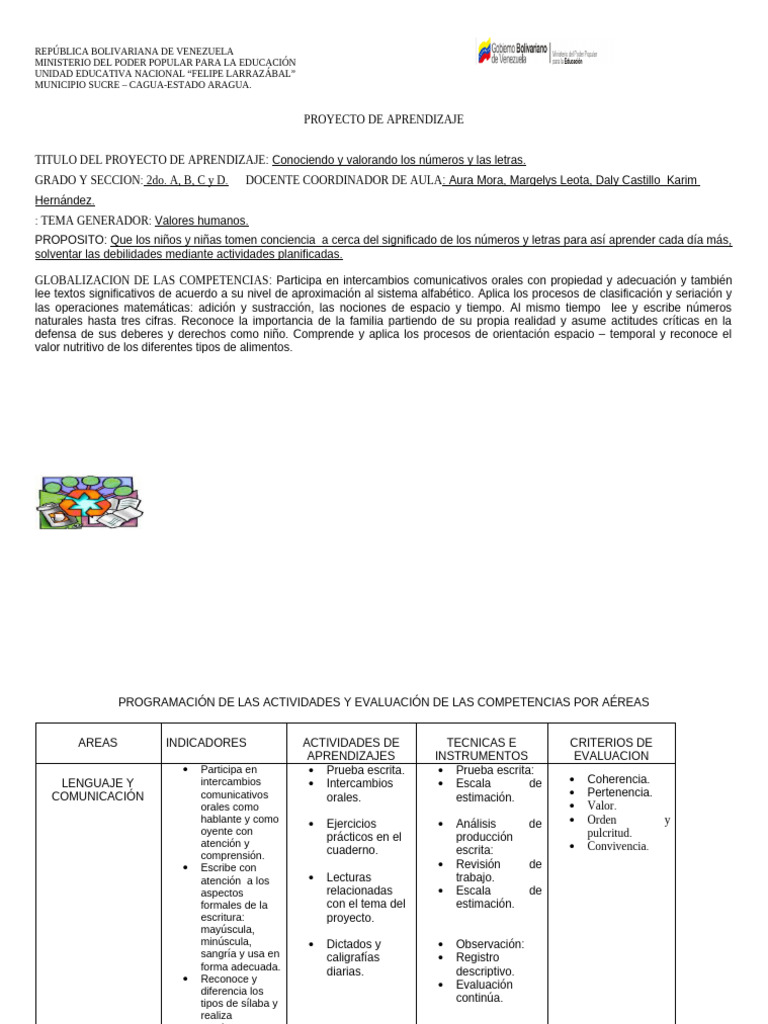 Iii Proyecto de Aprendizaje | PDF | Aprendizaje | Evaluación