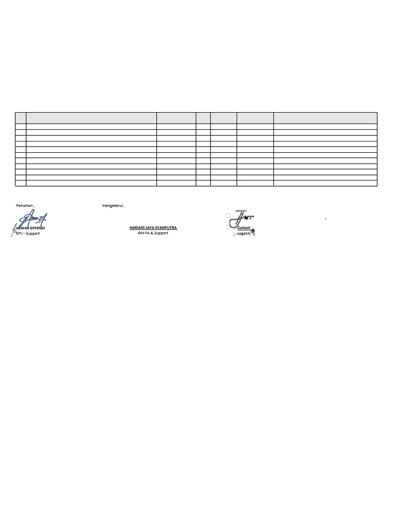 03.form Permintaan Dana OPS | PDF