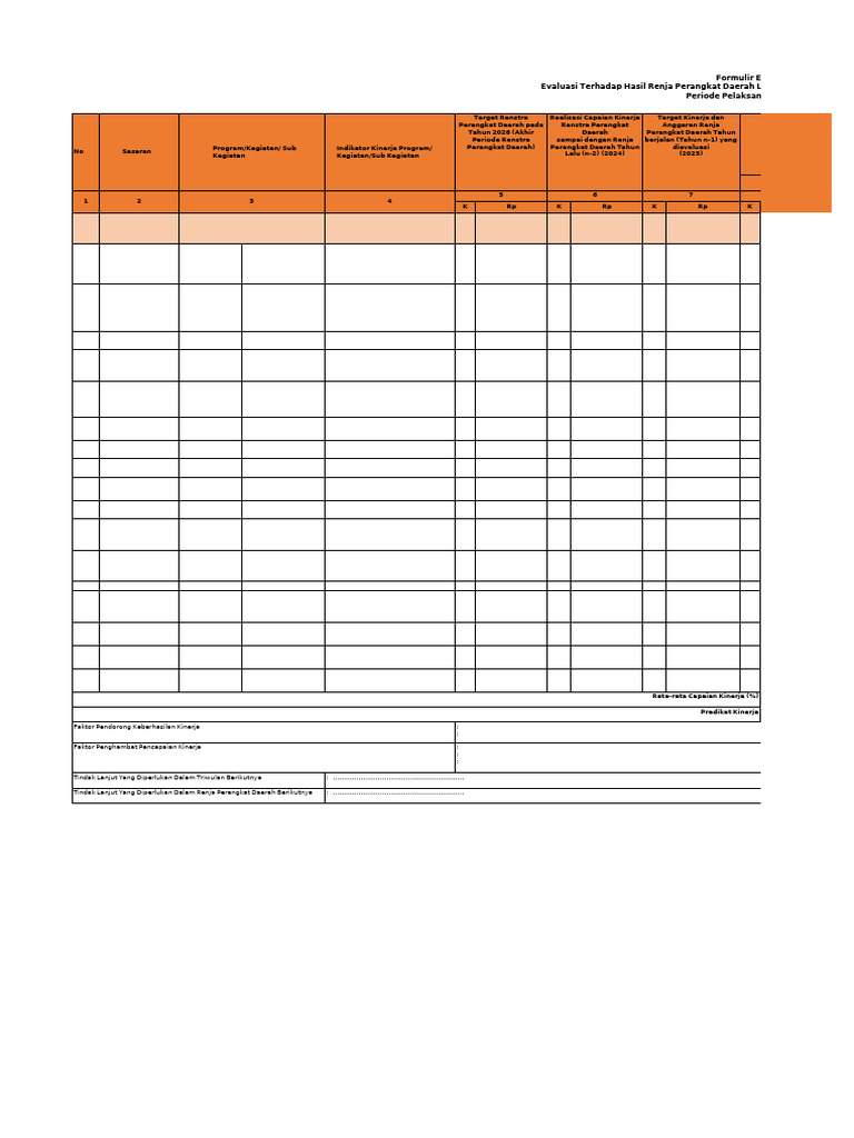 Format Evaluasi RKPD 2025 TW III | PDF